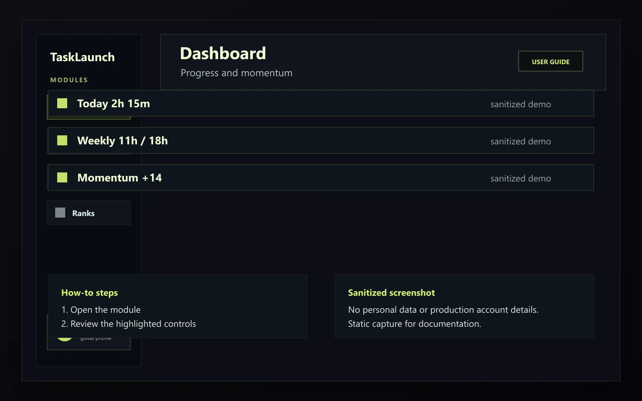Sanitized TaskLaunch Dashboard screenshot showing progress cards and activity summaries.