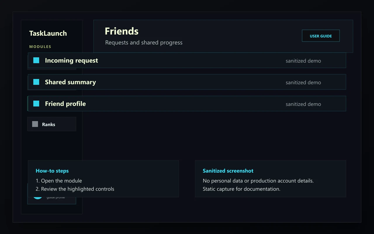 Sanitized TaskLaunch Friends screenshot showing friend cards and request actions.
