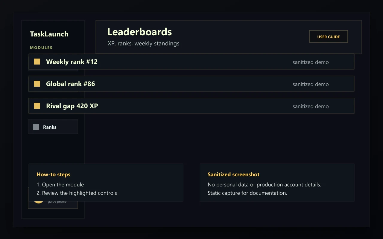 Sanitized TaskLaunch Leaderboards screenshot showing XP rankings and rank badges.